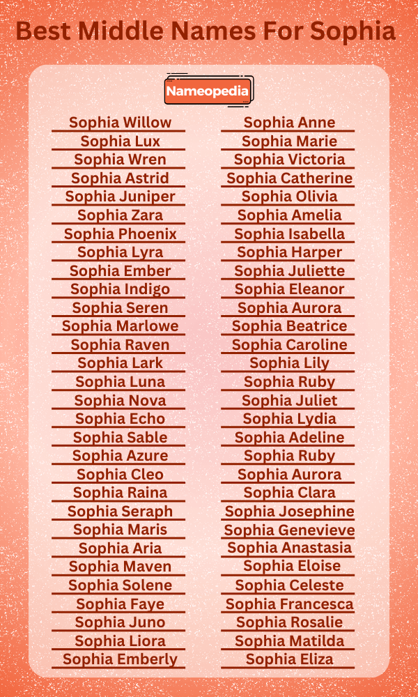 Best Middle Names for Sophia