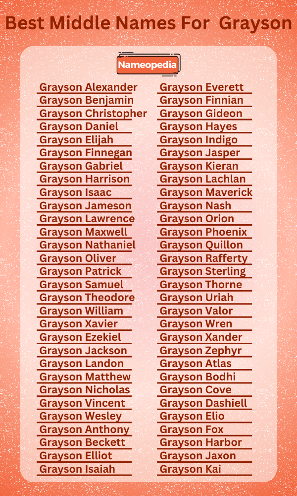 Best Middle Names for Grayson
