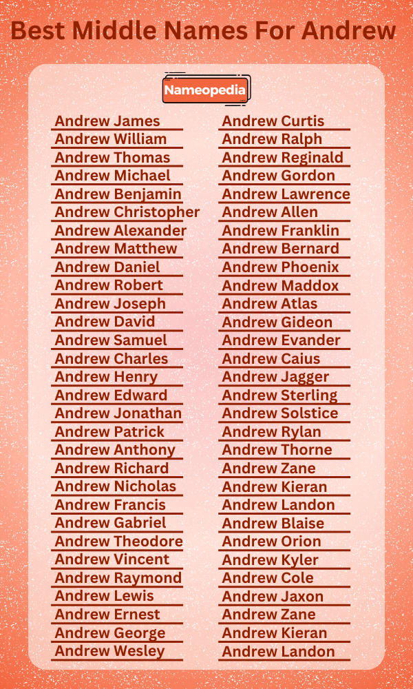 Best Middle Names for Andrew
