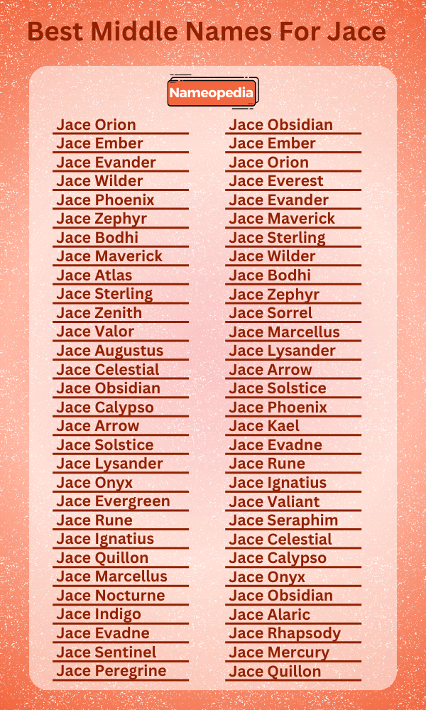 Best Middle Names for Jace 