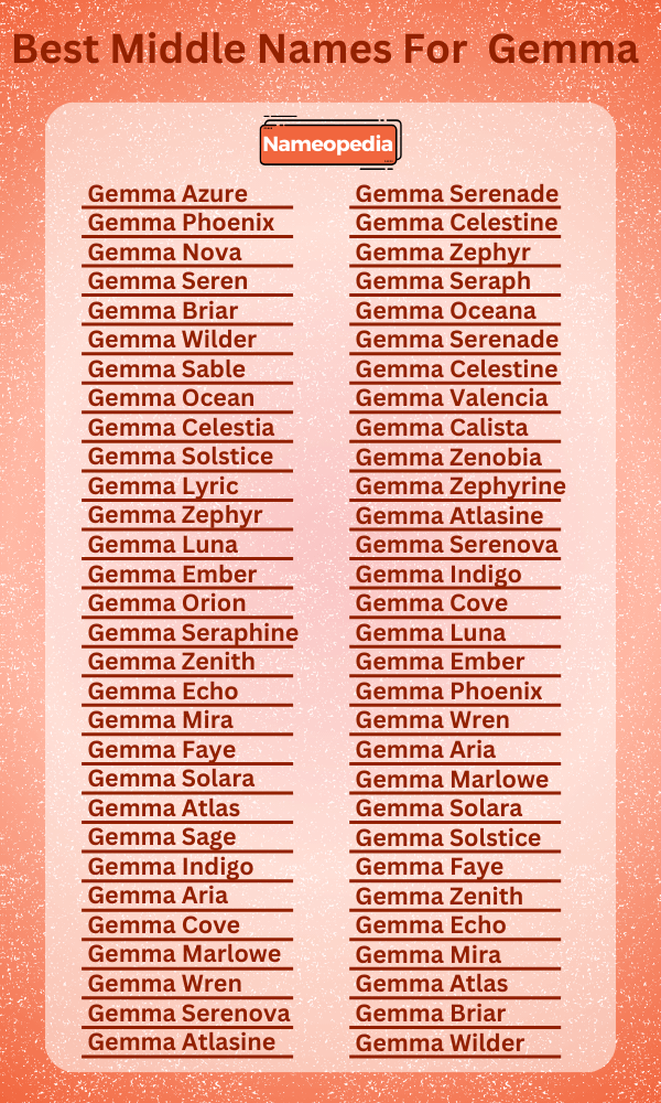 Best Middle Names for Gemma