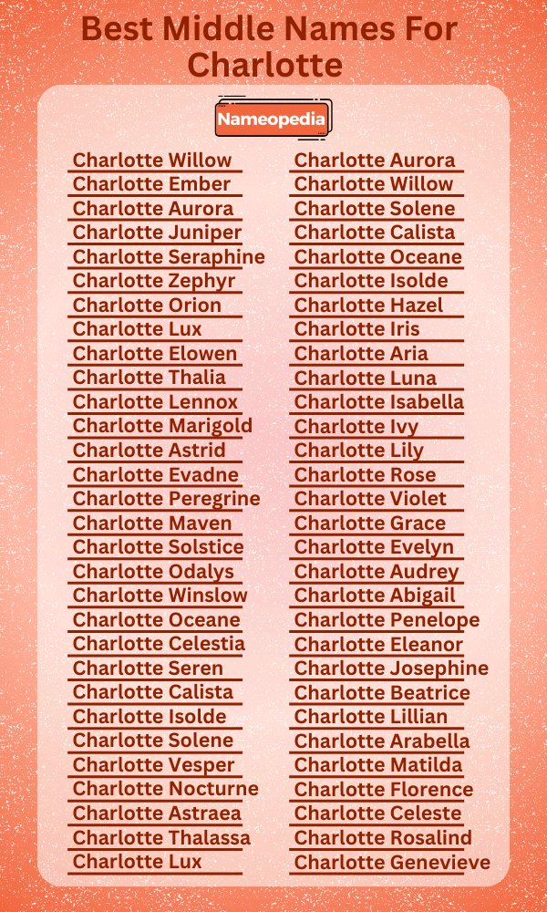 Best Middle Names for Charlotte 