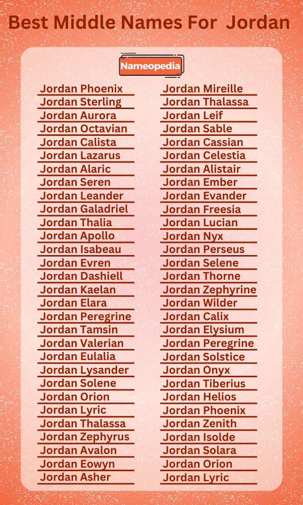 Best Middle Names for Jordan