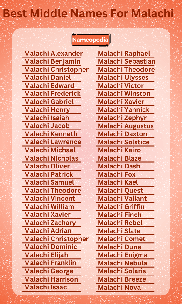 Best Middle Names for Malachi 