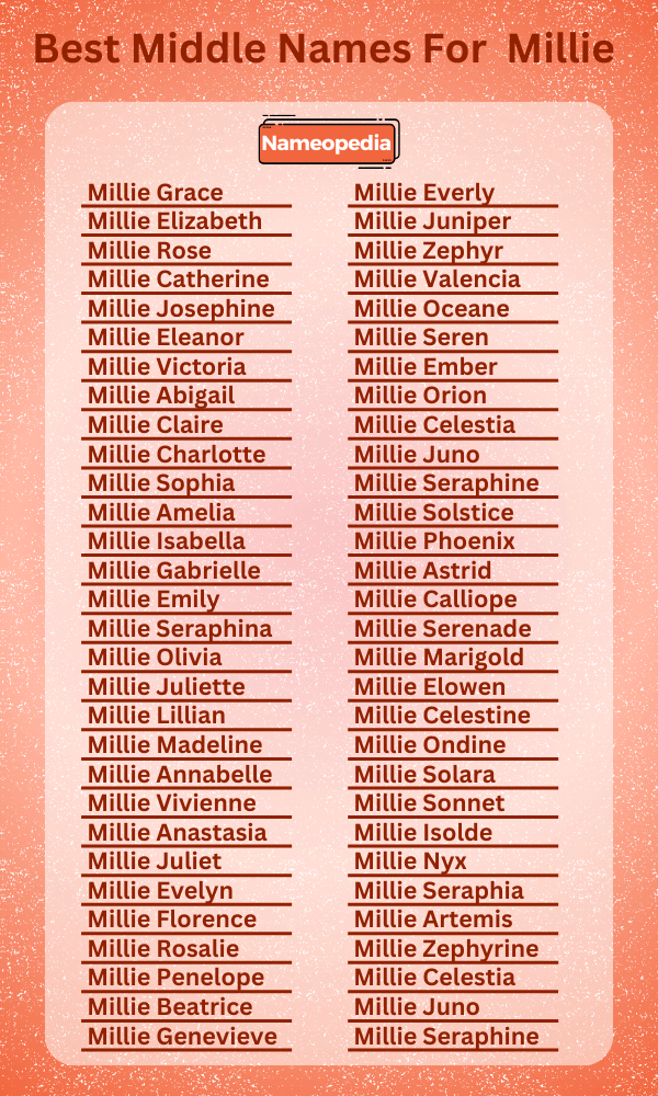 Best Middle Names for Millie