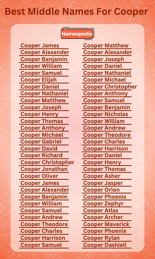 Best Middle Names for Cooper