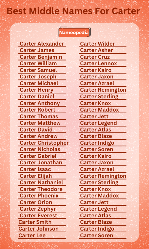 Best Middle Names for Carter