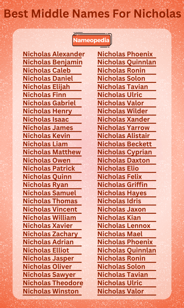 Best Middle Names for Nicholas