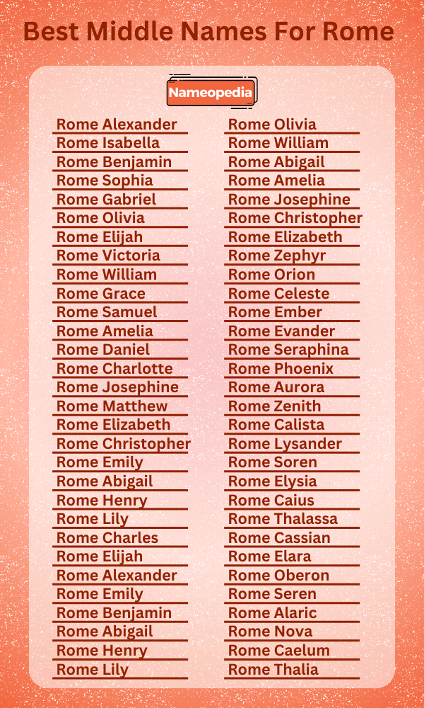 Best Middle Names for Rome