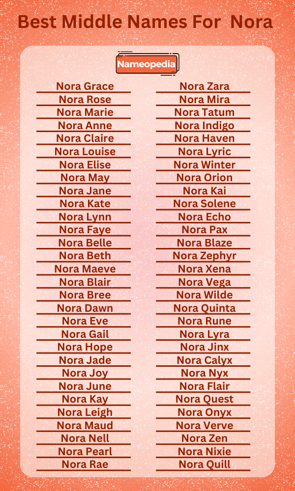 Best Middle Names for Nora