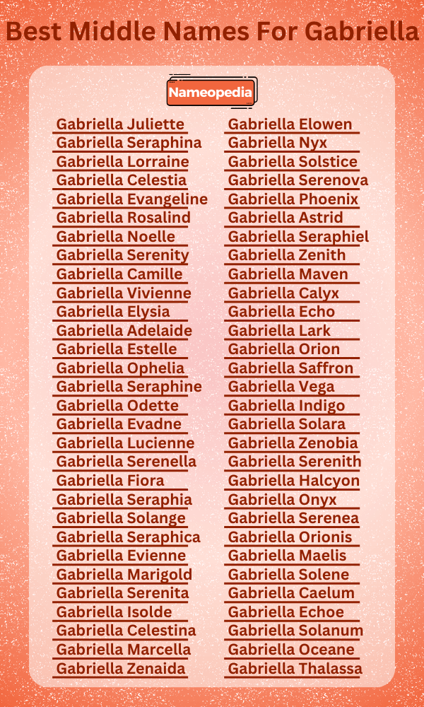 Best Middle Names for Gabriella