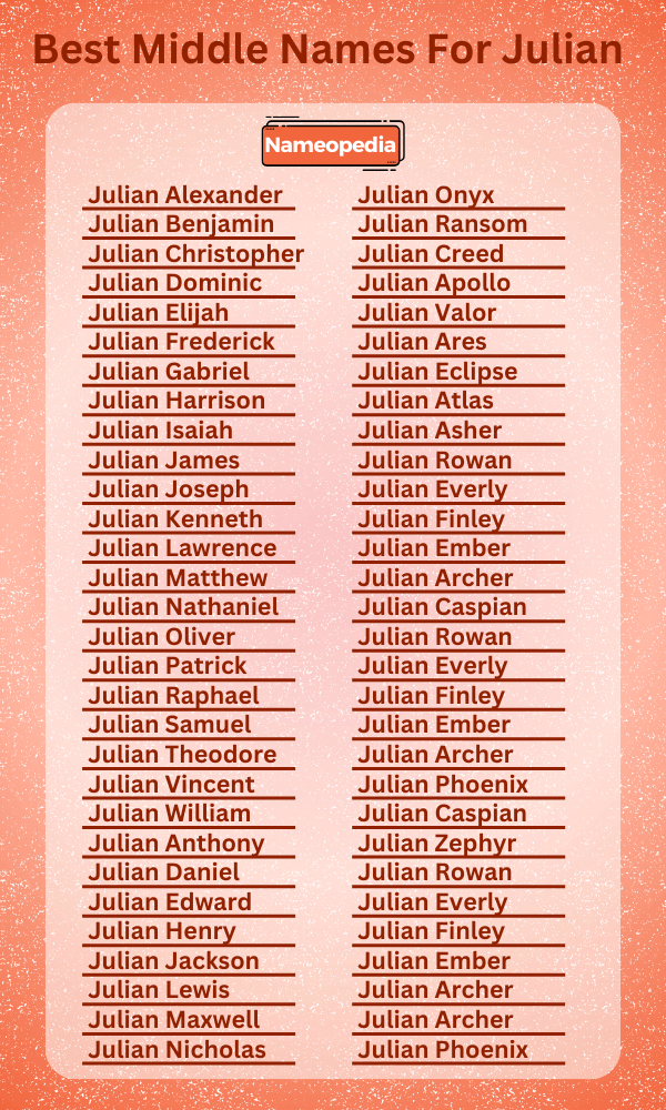 Best Middle Names for Julian
