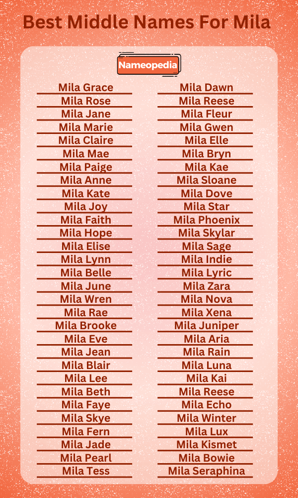Best Middle Names for Mila