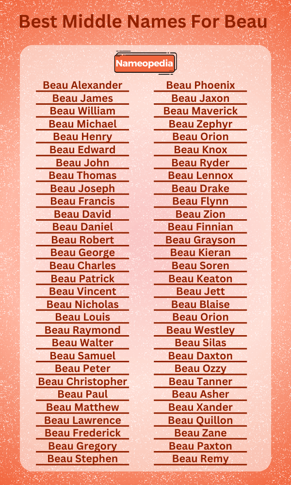 Best Middle Names for Beau