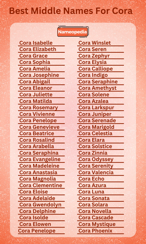 Best Middle Names for Cora