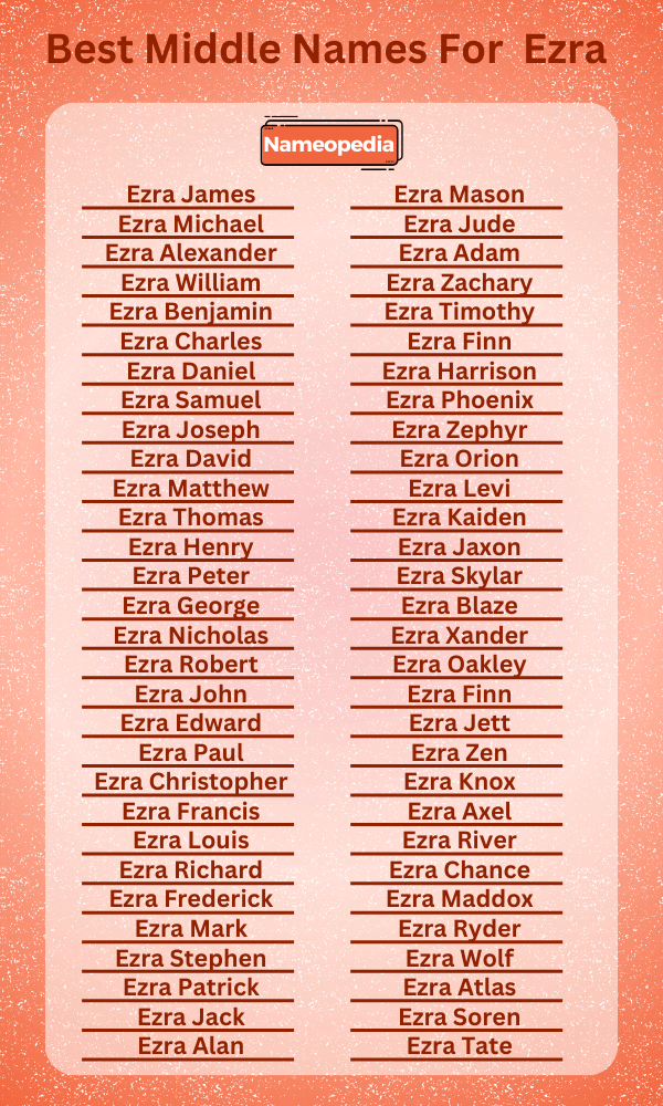 Best Middle Names for Ezra