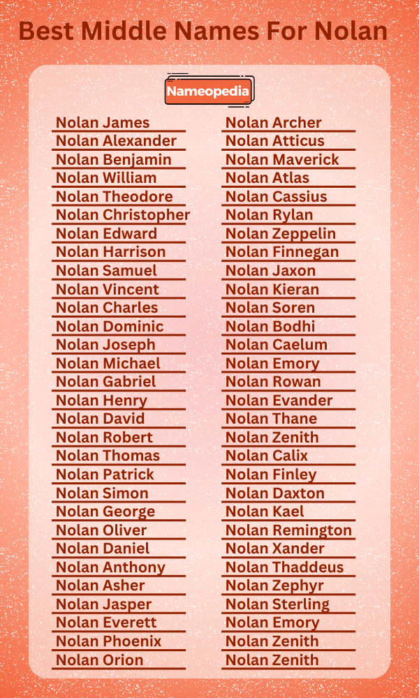 Best Middle Names for Nolan