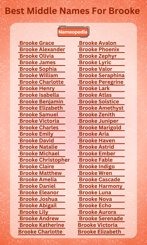 Best Middle Names for Brooke