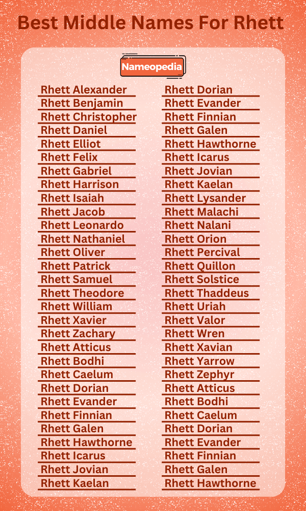 Best Middle Names for Rhett