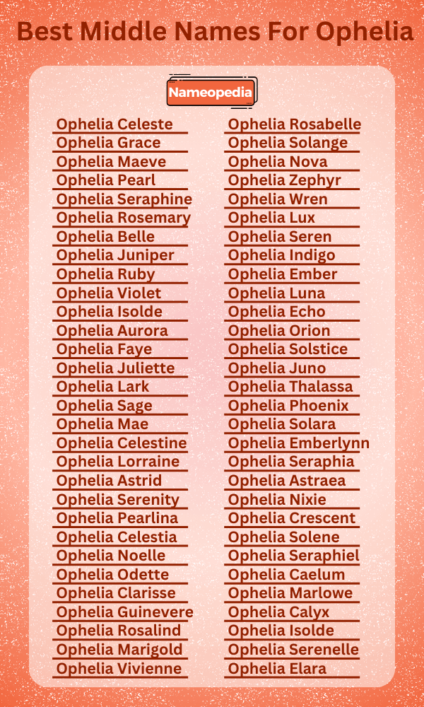 Best Middle Names for Ophelia