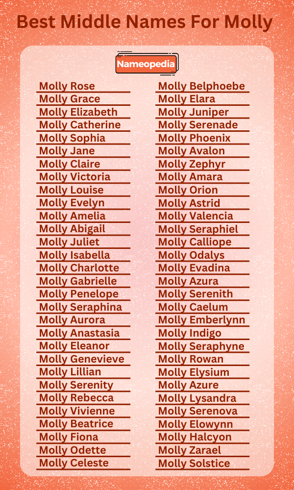 Best Middle Names for Molly