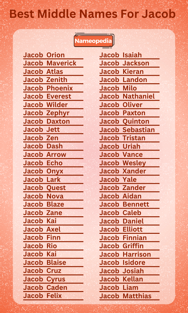 Best Middle Names for Jacob