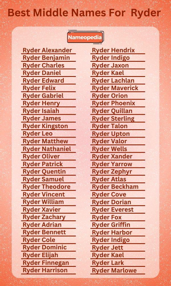 Best Middle Names for Ryder