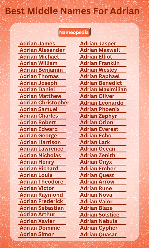 Best Middle Names for Adrian 