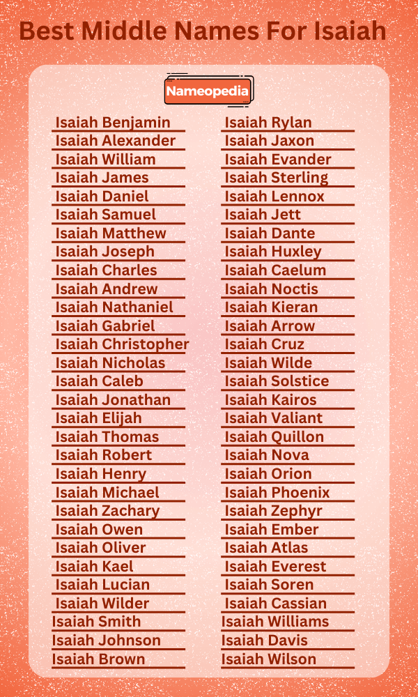 Best Middle Names for Isaiah