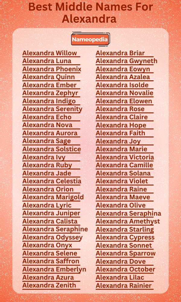 Best Middle Names for Alexandra 