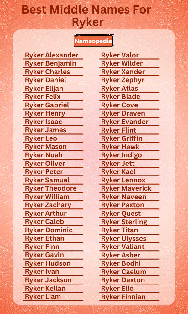 Best Middle Names for Ryker
