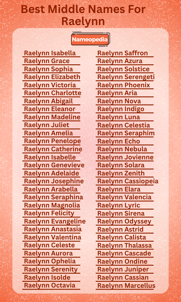 Best Middle Names for Raelynn