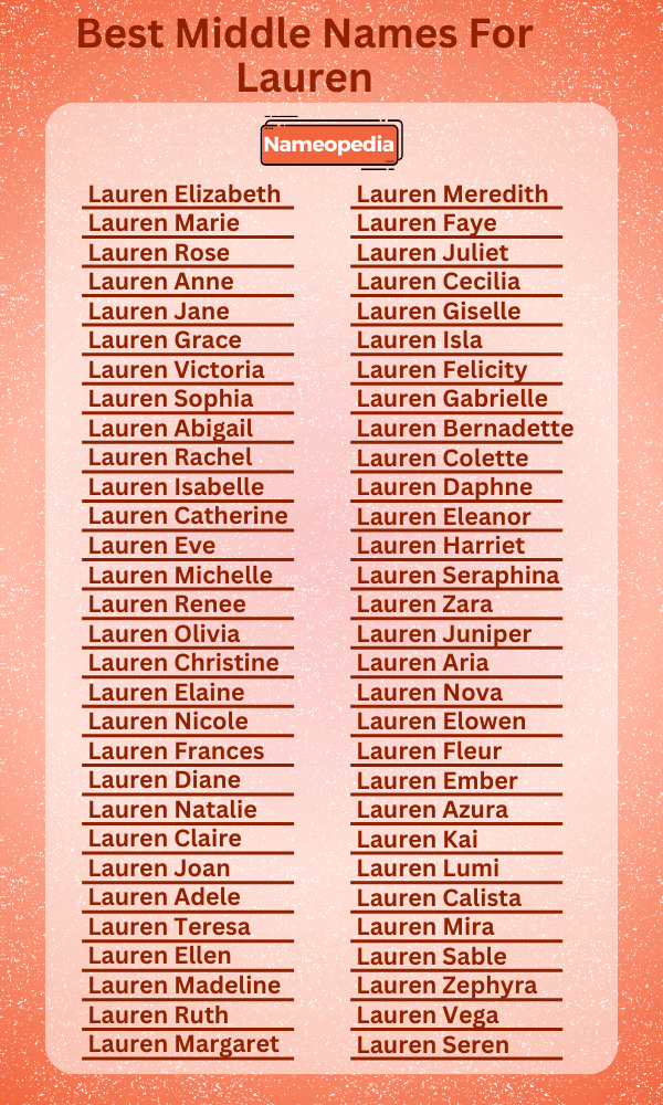 Best Middle Names for Lauren