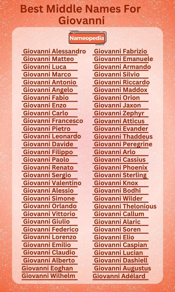 Best Middle Names for Giovanni