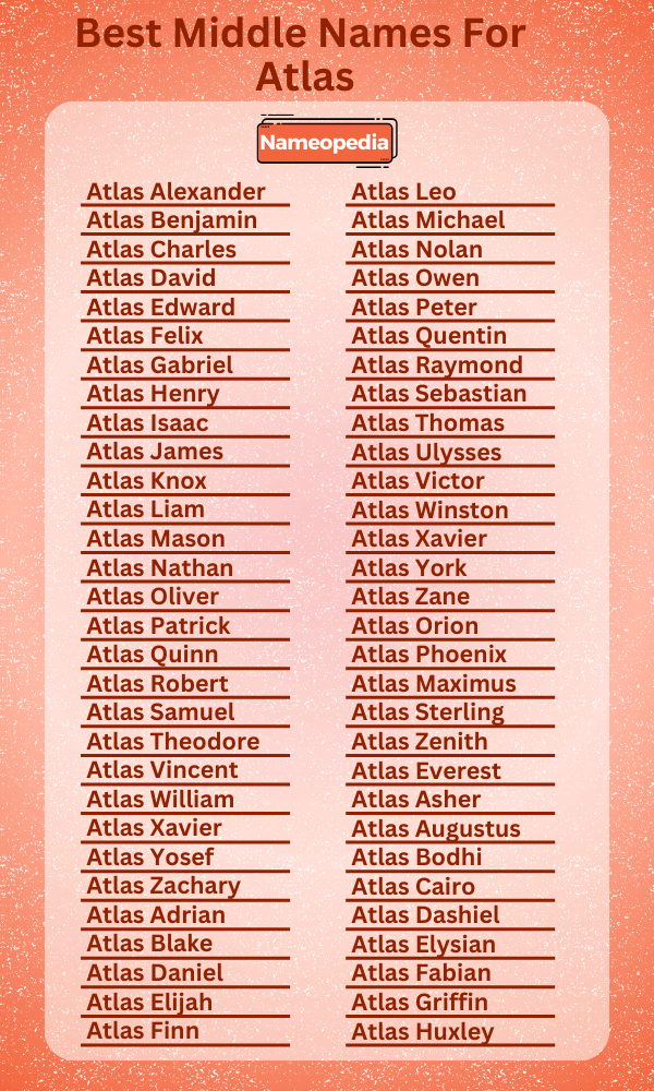 Best Middle Names for Atlas