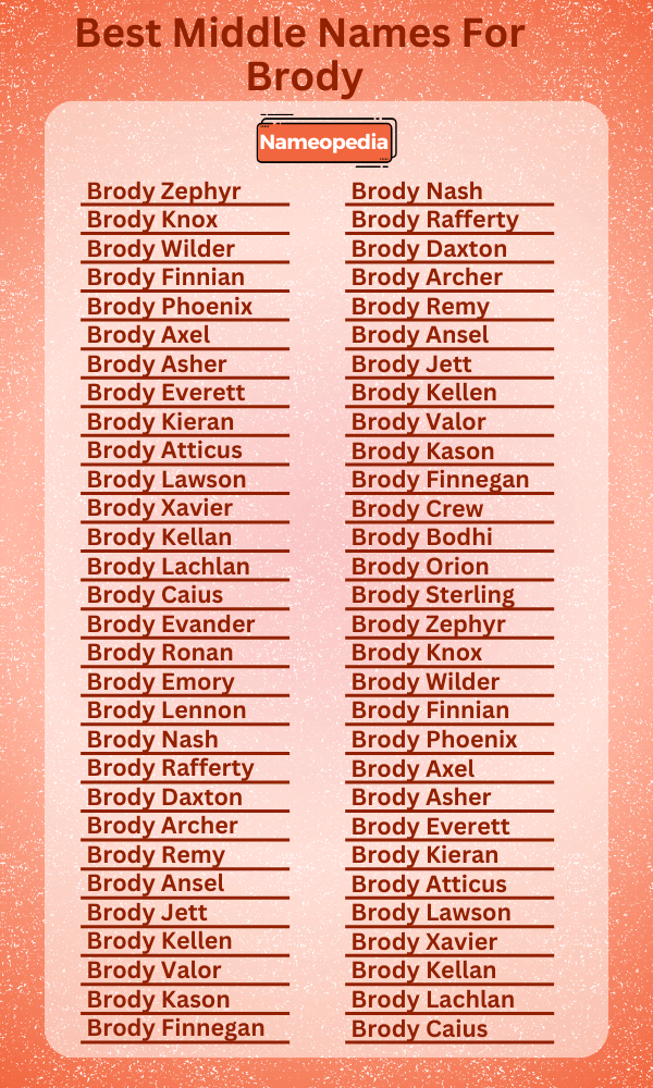 Best Middle Names for Brody