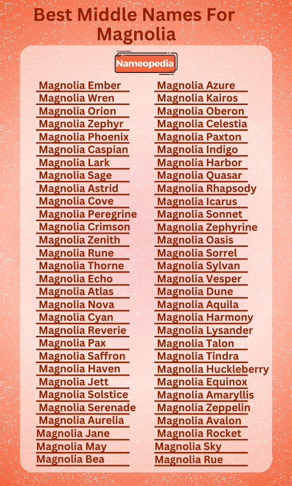 Best Middle Names for Magnolia