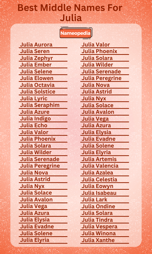 Best Middle Names for Julia