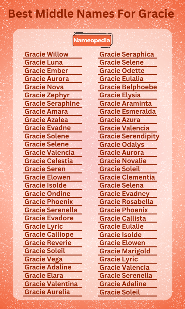 Best Middle Names for Gracie