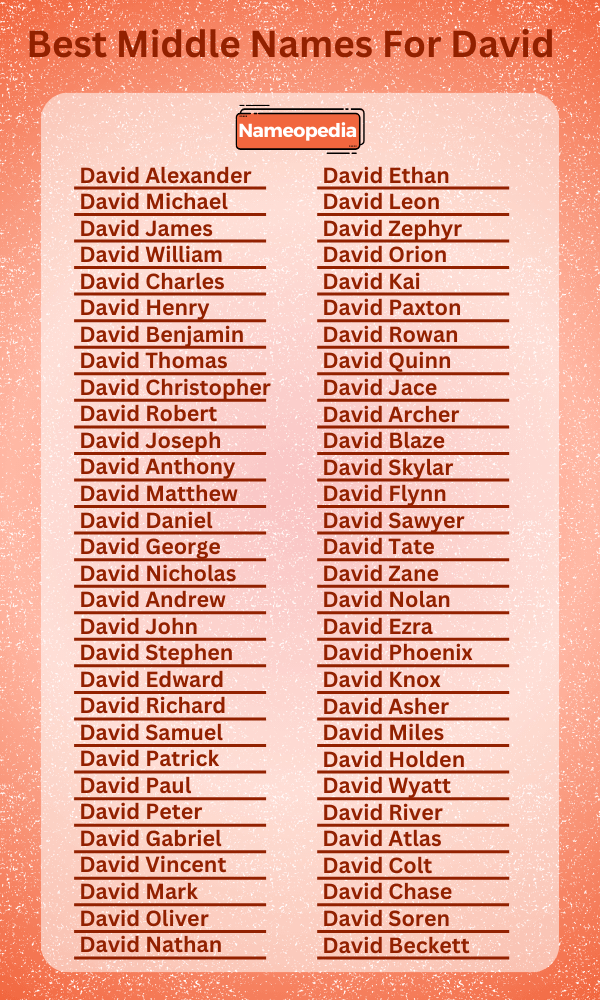 Best Middle Names for David